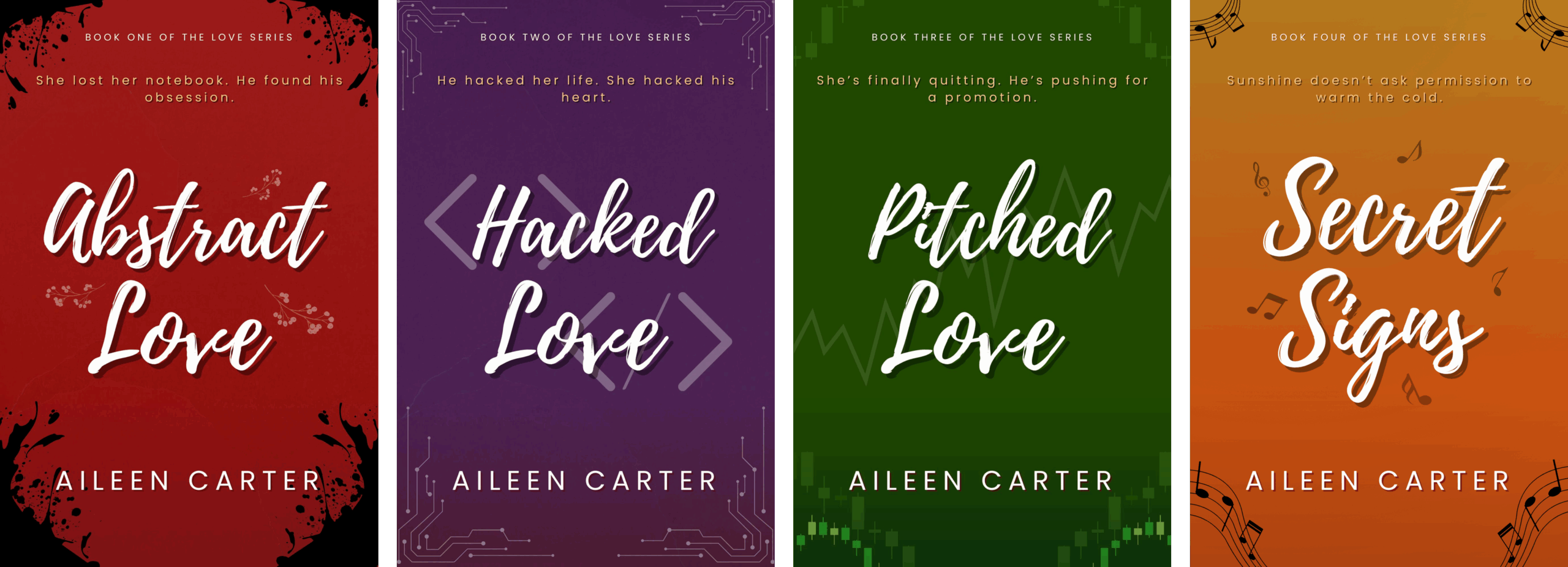 Reviewer Program all books